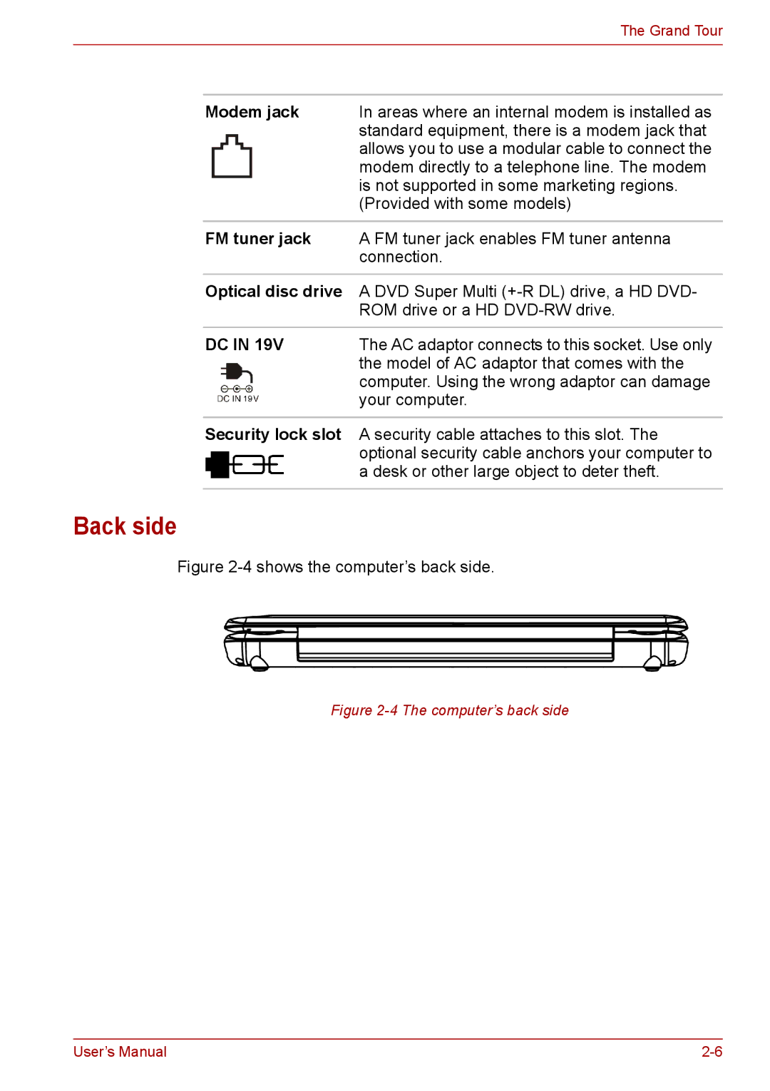 Toshiba PRO A300D user manual Back side, Modem jack, FM tuner jack, Optical disc drive 