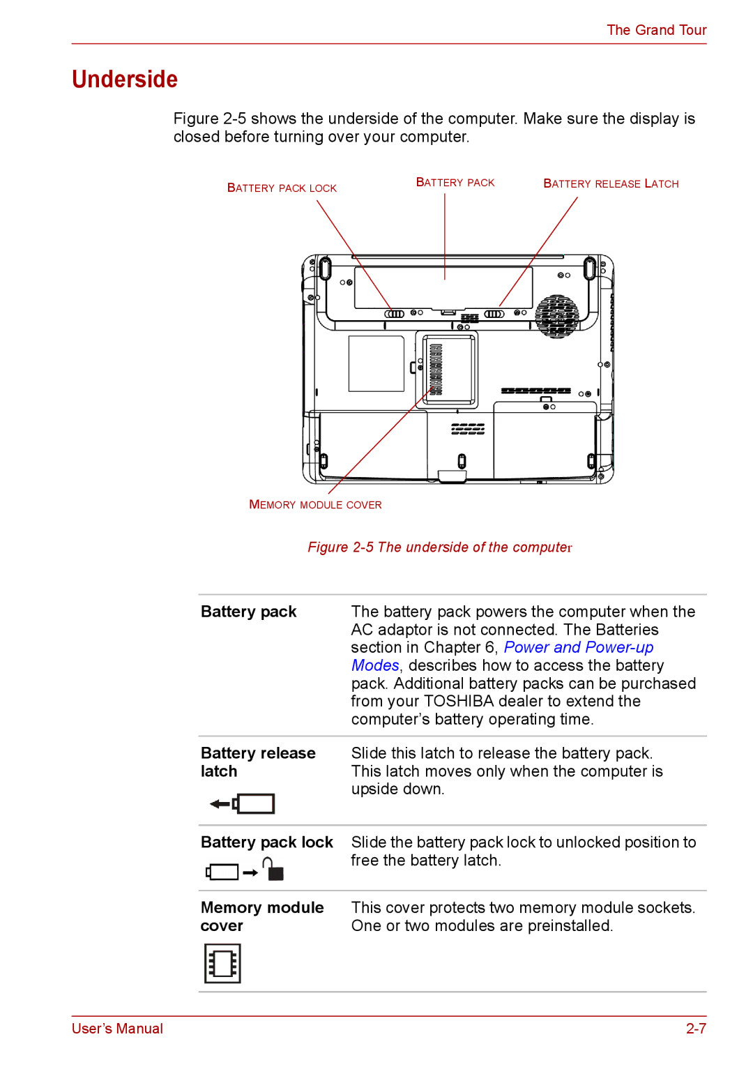 Toshiba PRO A300D user manual Underside, Cover 