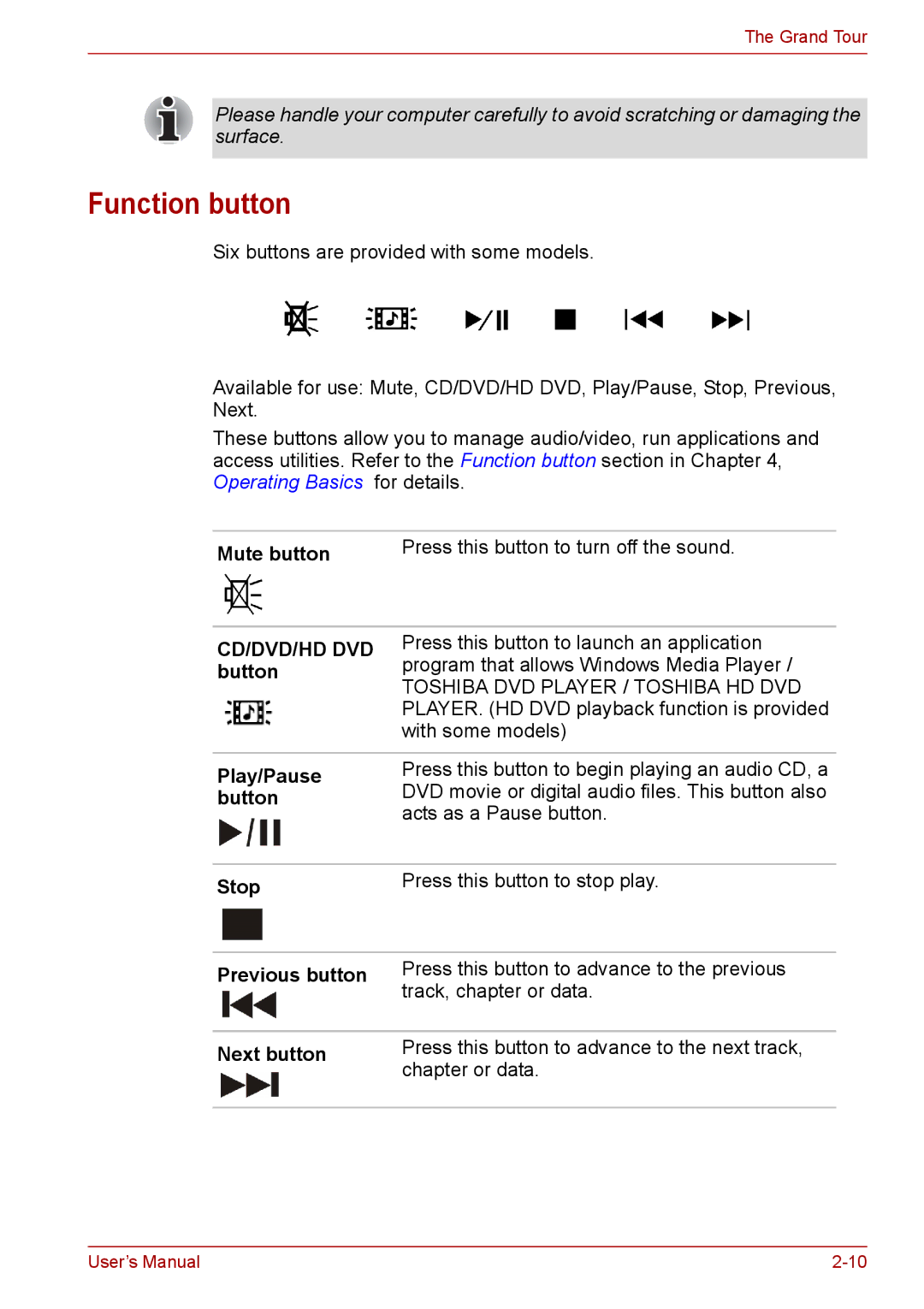 Toshiba PRO A300D user manual Function button 