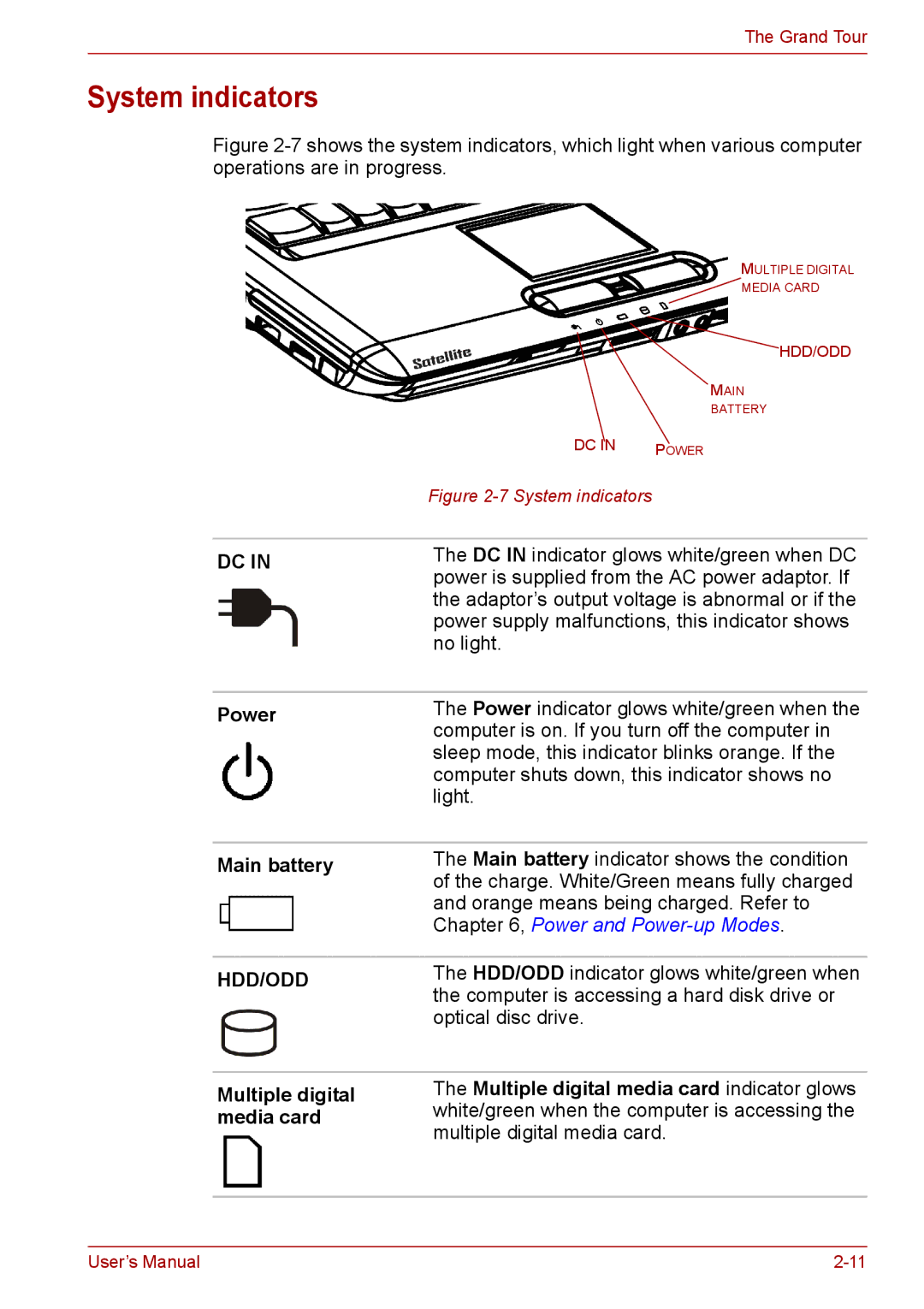 Toshiba PRO A300D user manual System indicators, Power, Main battery 