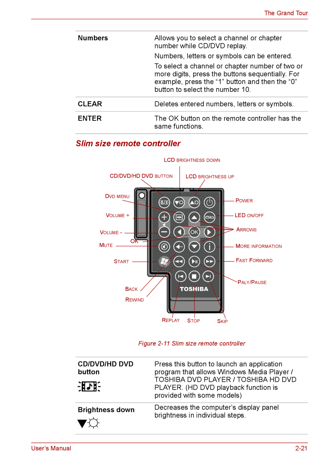 Toshiba PRO A300D user manual Slim size remote controller, Numbers, Brightness down 