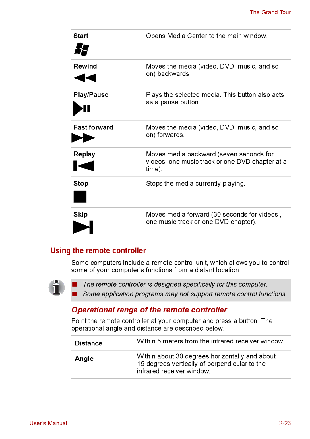 Toshiba PRO A300D user manual Using the remote controller, Operational range of the remote controller, Distance, Angle 