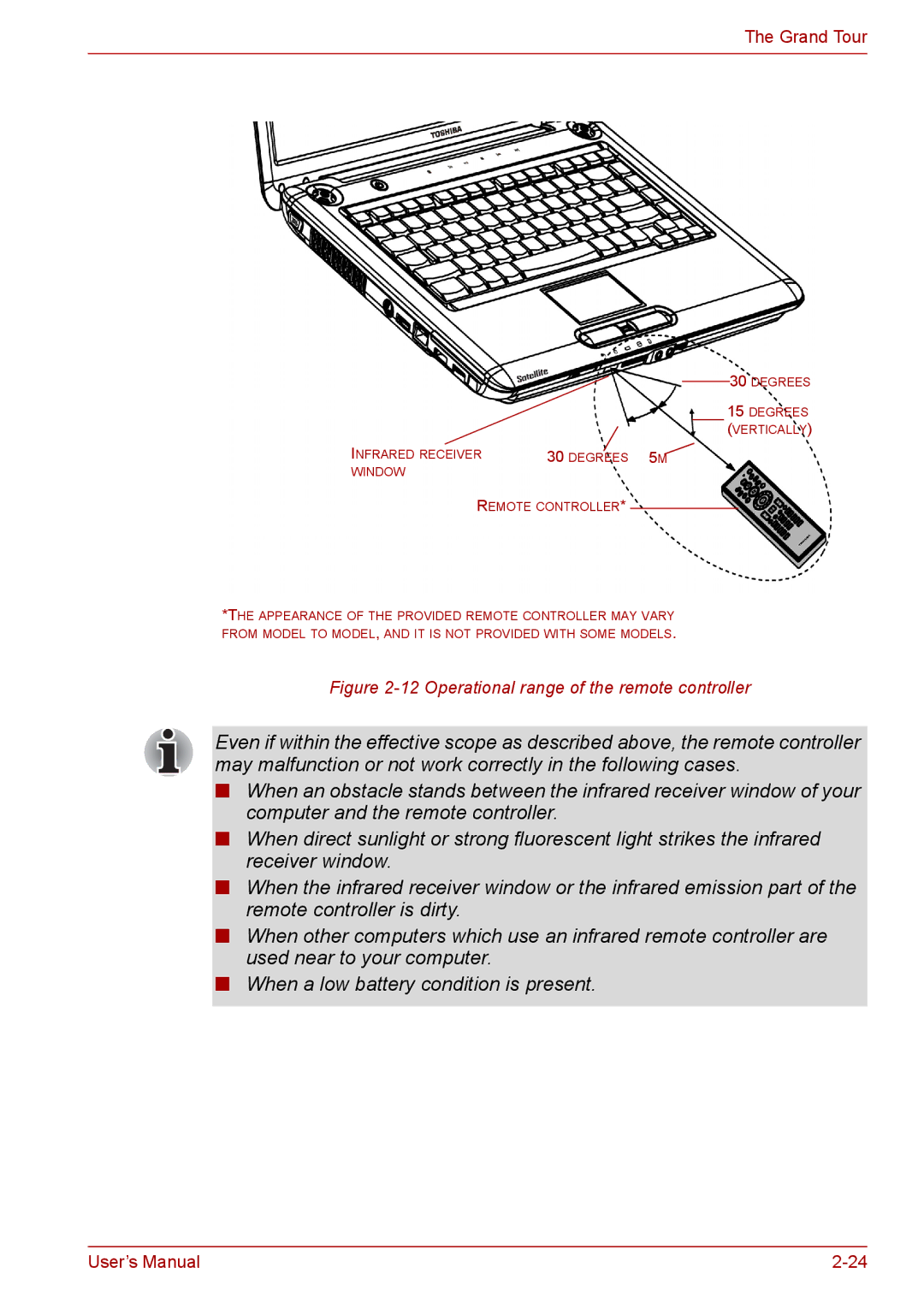 Toshiba PRO A300D user manual Operational range of the remote controller 