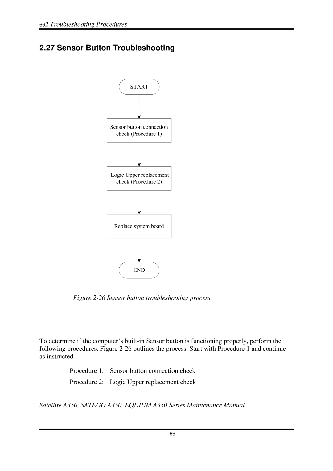Toshiba A350 manual Sensor Button Troubleshooting, Sensor button troubleshooting process 