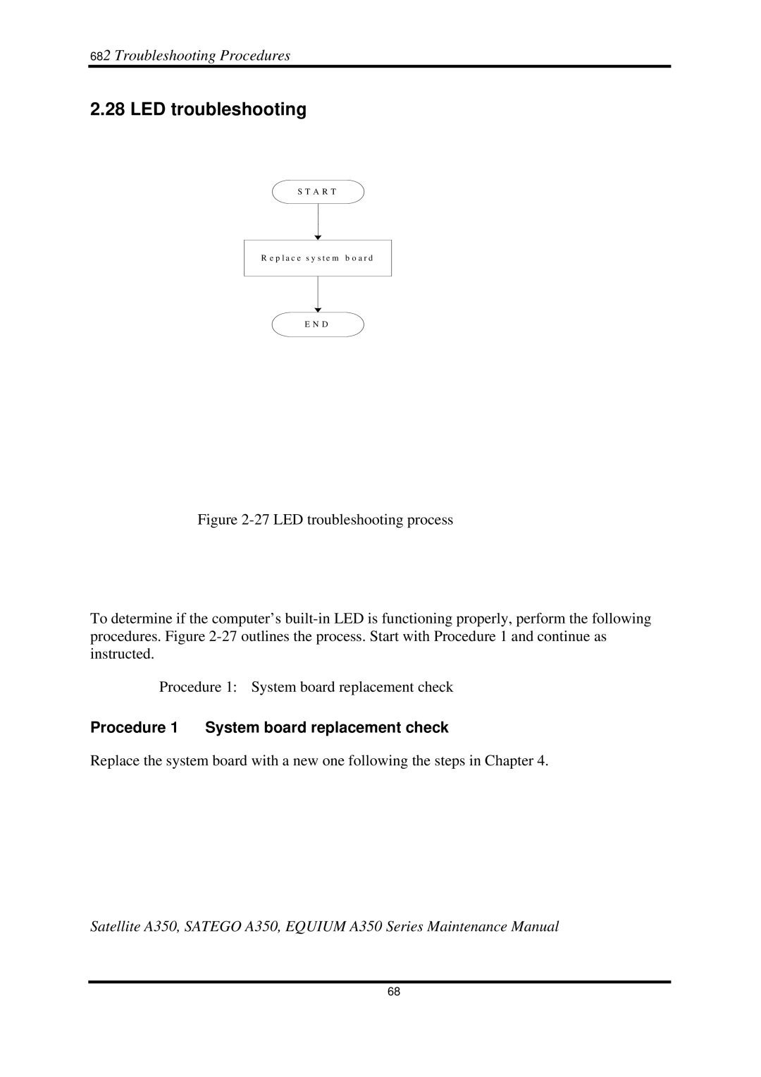 Toshiba A350 manual LED troubleshooting, Procedure 1 System board replacement check 
