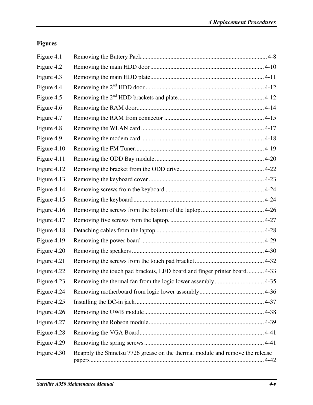 Toshiba A350 manual Figures 