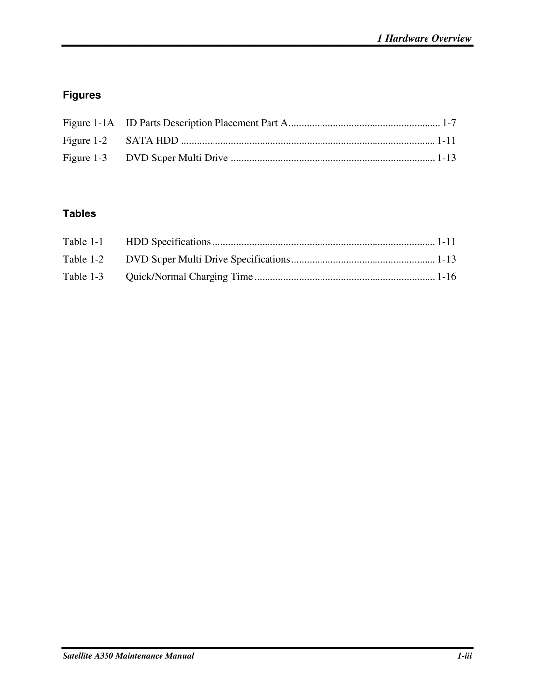 Toshiba A350 manual Figures, Tables 