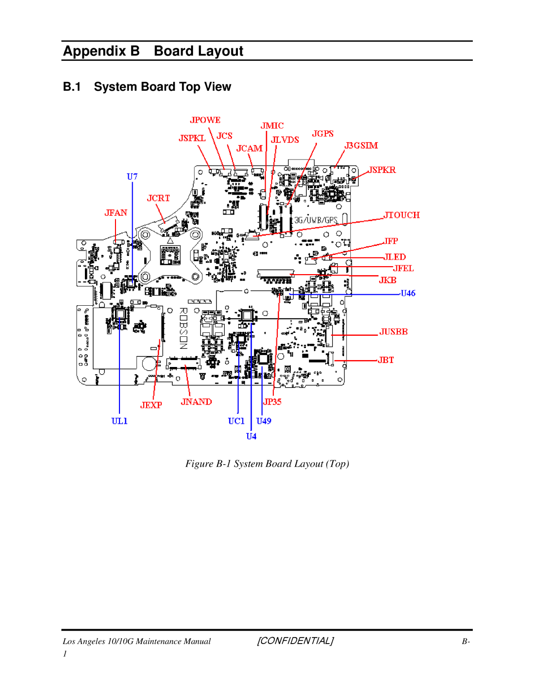 Toshiba A350 manual System Board Top View, Figure B-1 System Board Layout Top 