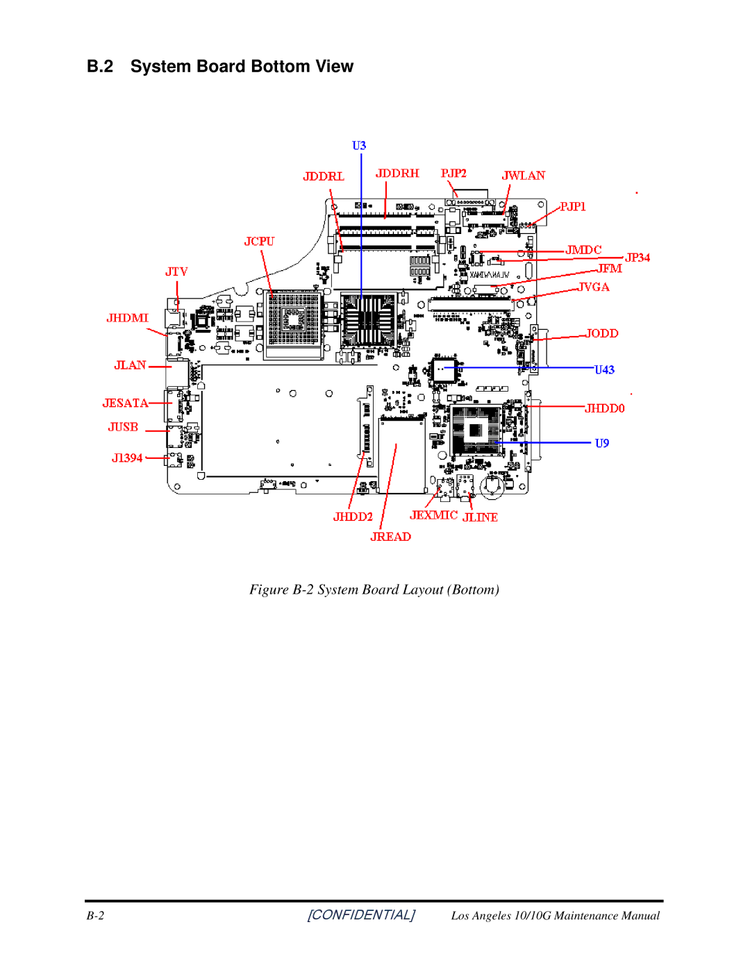 Toshiba A350 manual System Board Bottom View, Figure B-2 System Board Layout Bottom 