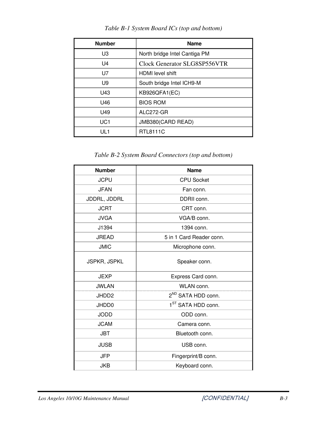 Toshiba A350 manual Table B-1 System Board ICs top and bottom, Table B-2 System Board Connectors top and bottom 