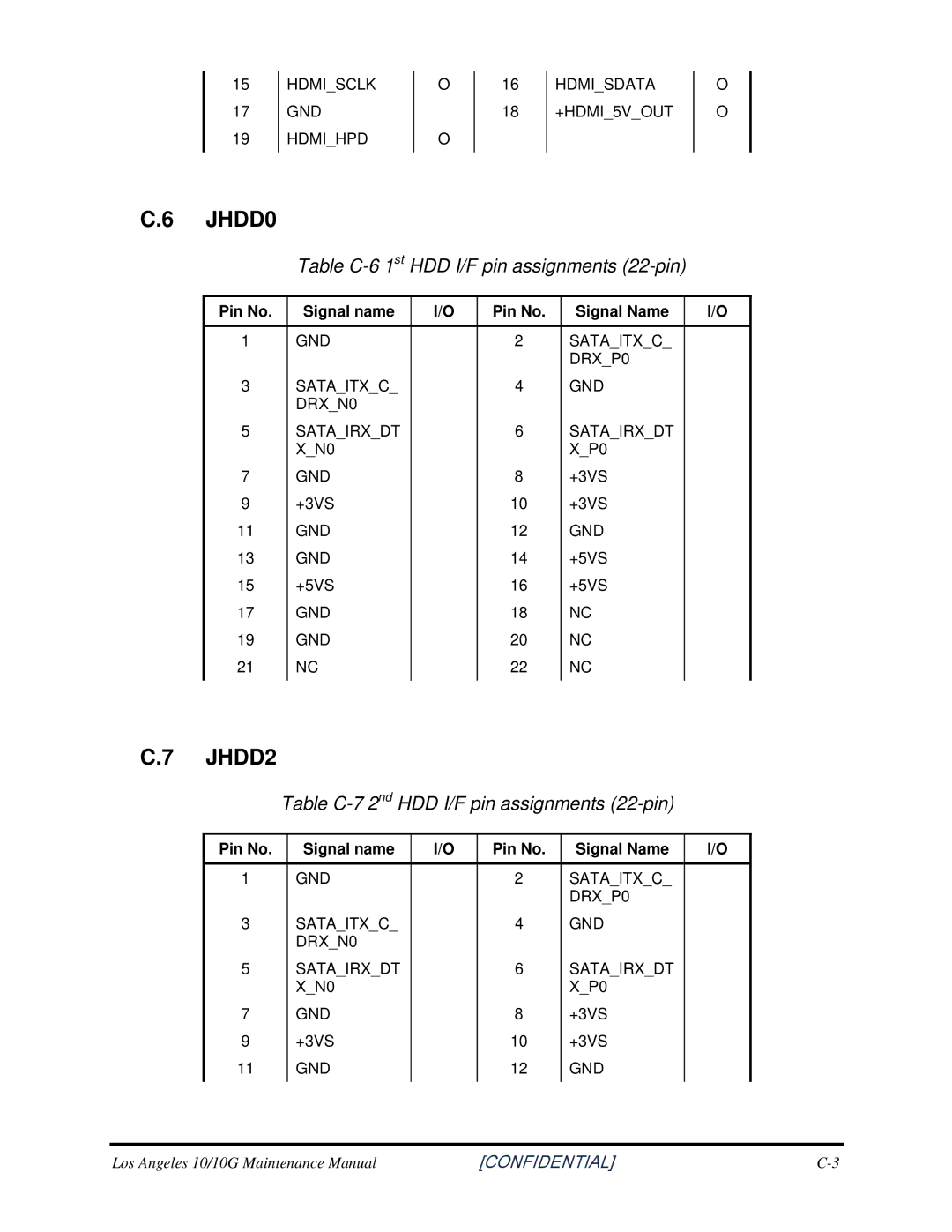 Toshiba A350 JHDD0, JHDD2, Table C-6 1st HDD I/F pin assignments 22-pin, Table C-7 2nd HDD I/F pin assignments 22-pin 