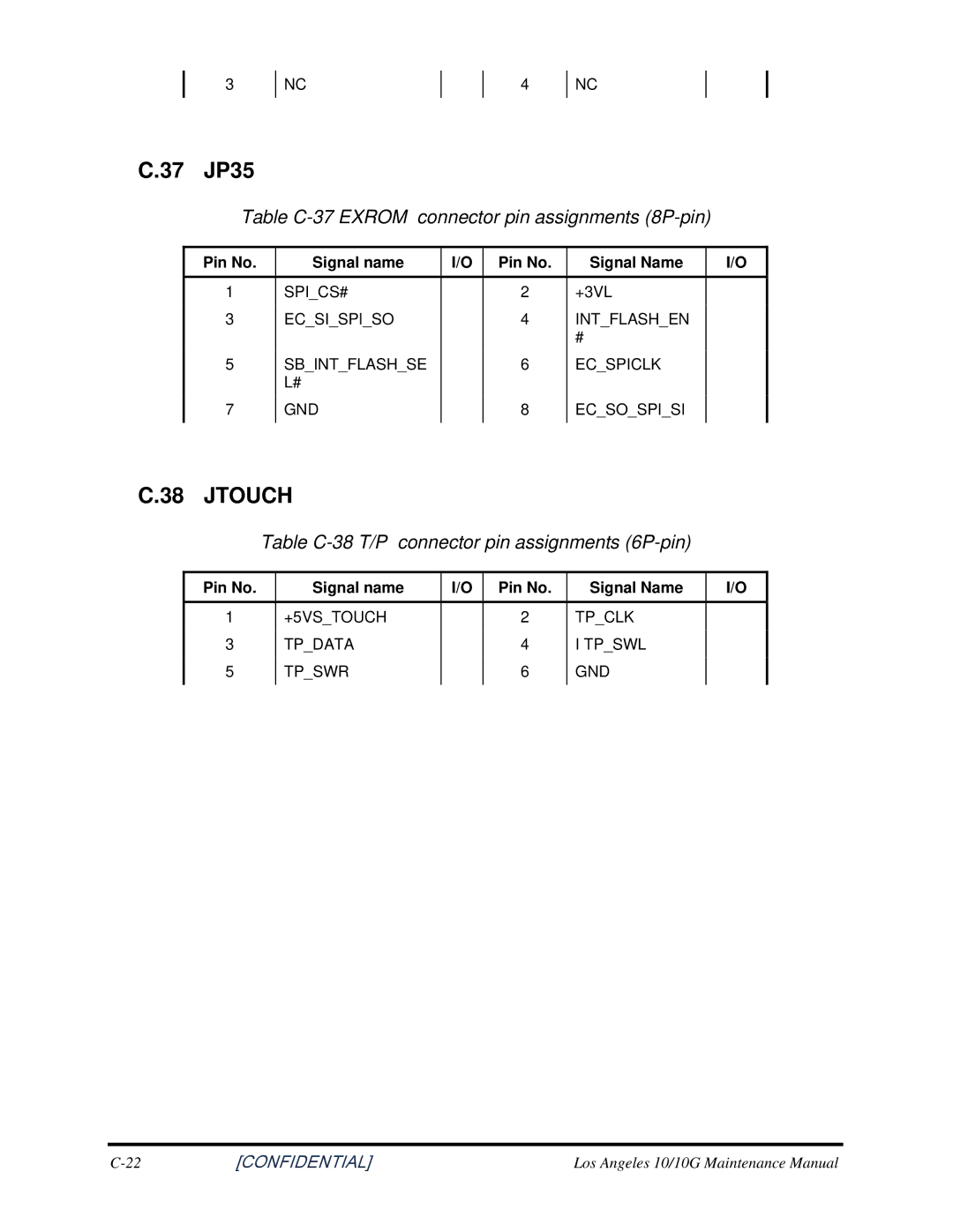 Toshiba A350 manual 37 JP35, Jtouch, Table C-37 Exrom connector pin assignments 8P-pin 