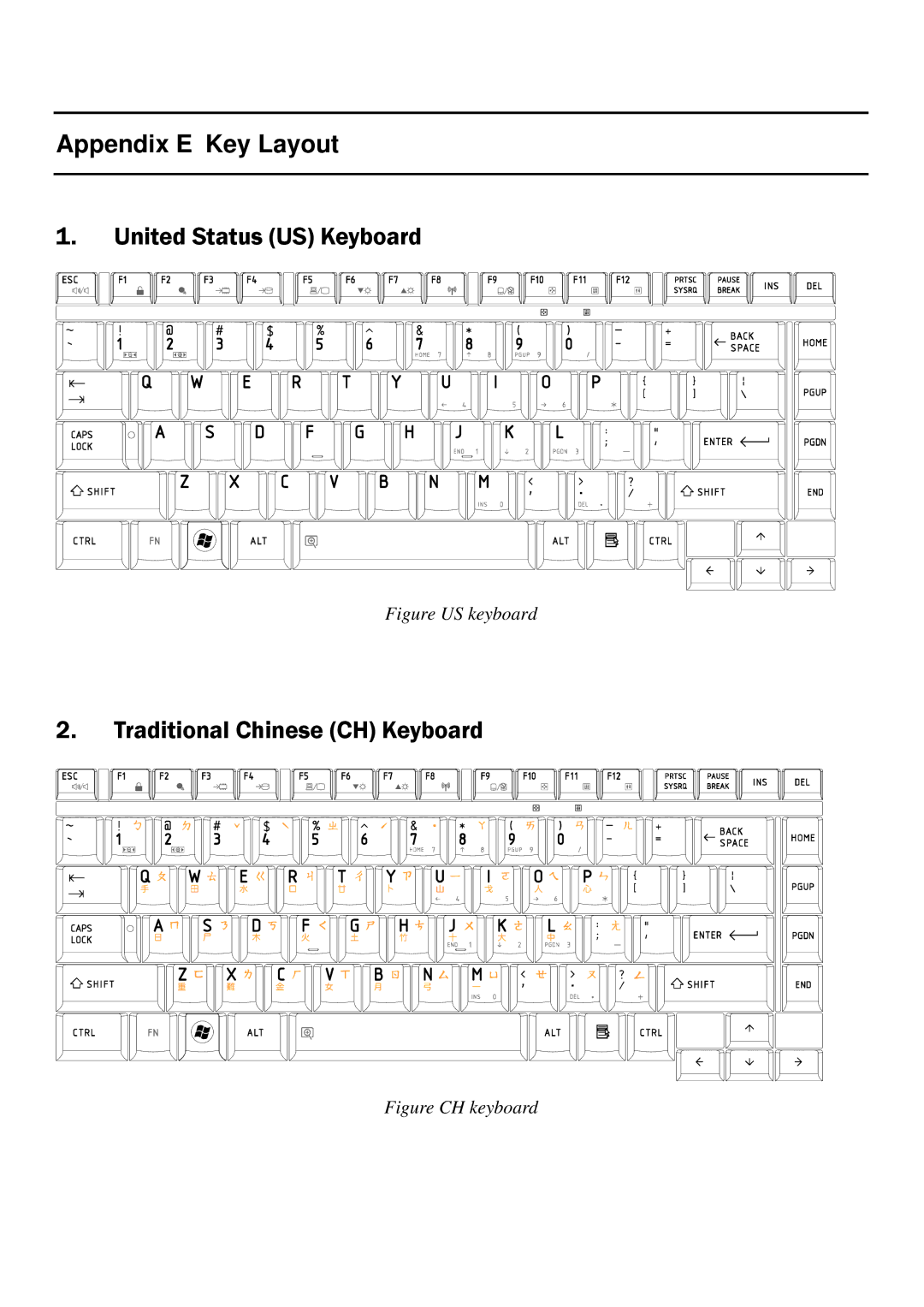 Toshiba A350 manual Appendix E Key Layout 