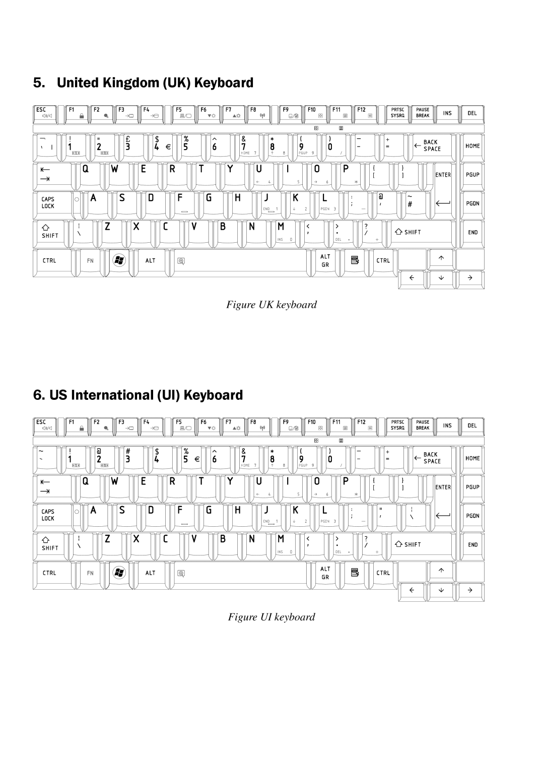 Toshiba A350 manual United Kingdom UK Keyboard 