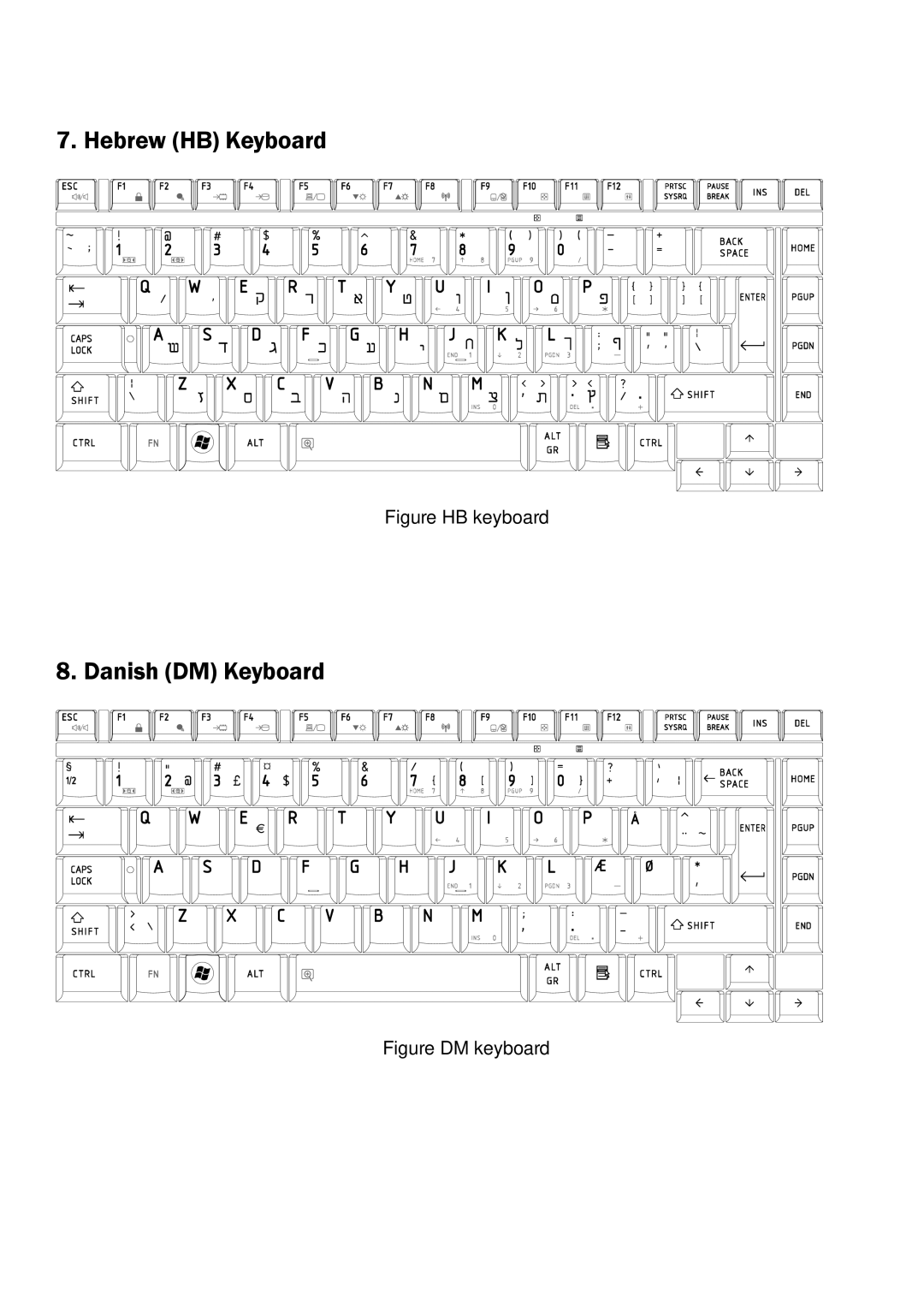 Toshiba A350 manual Hebrew HB Keyboard 