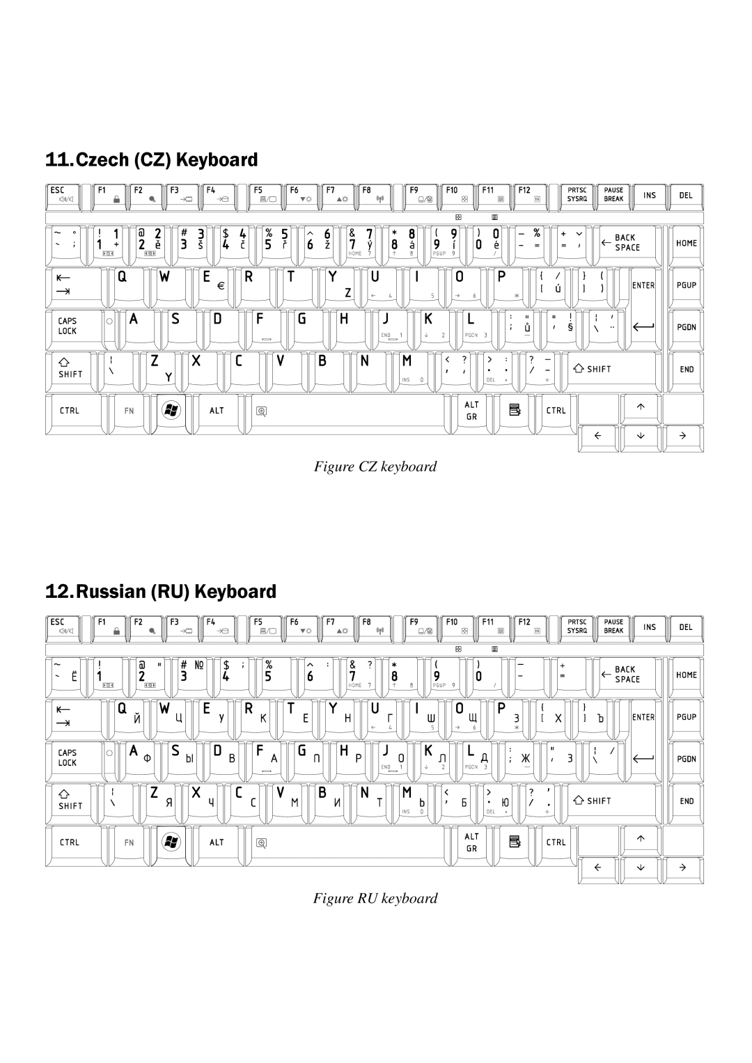 Toshiba A350 manual Czech CZ Keyboard 