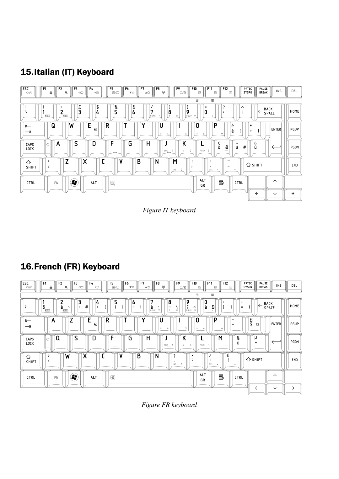 Toshiba A350 manual Italian IT Keyboard 