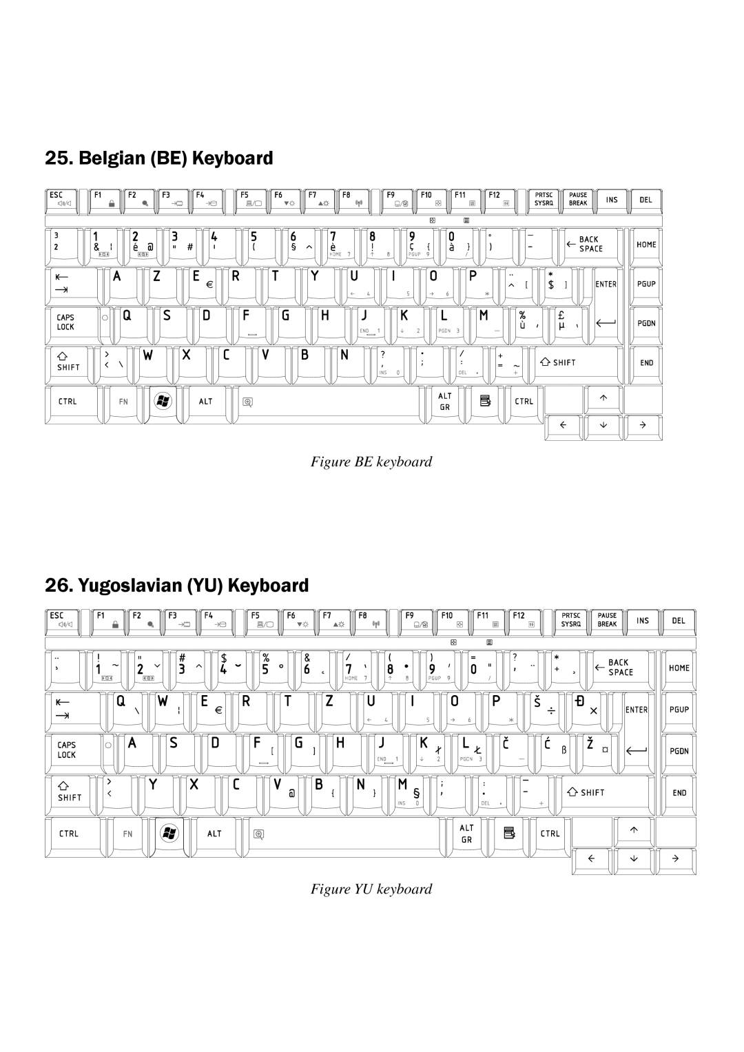 Toshiba A350 manual Belgian be Keyboard 