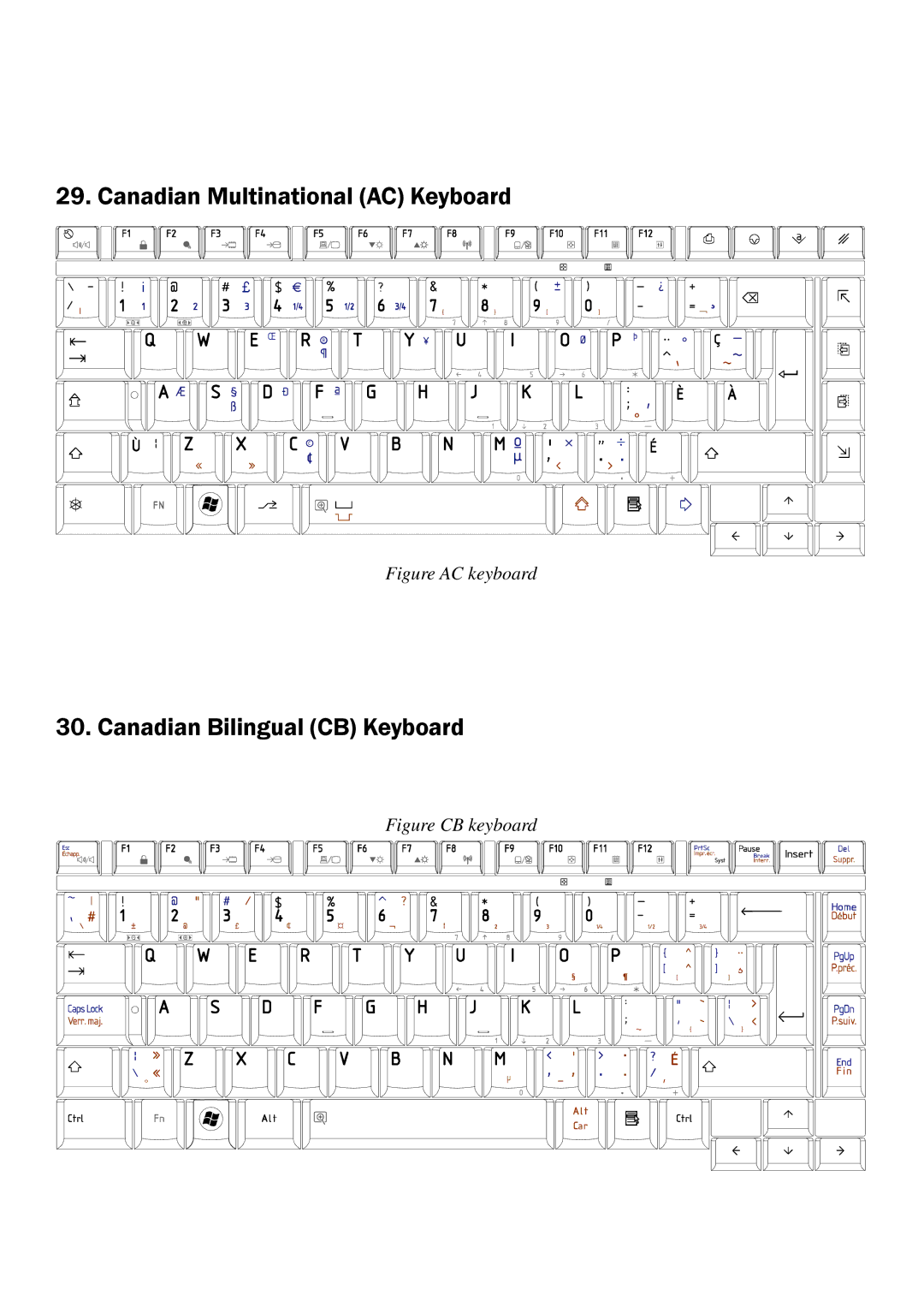 Toshiba A350 manual Canadian Multinational AC Keyboard 