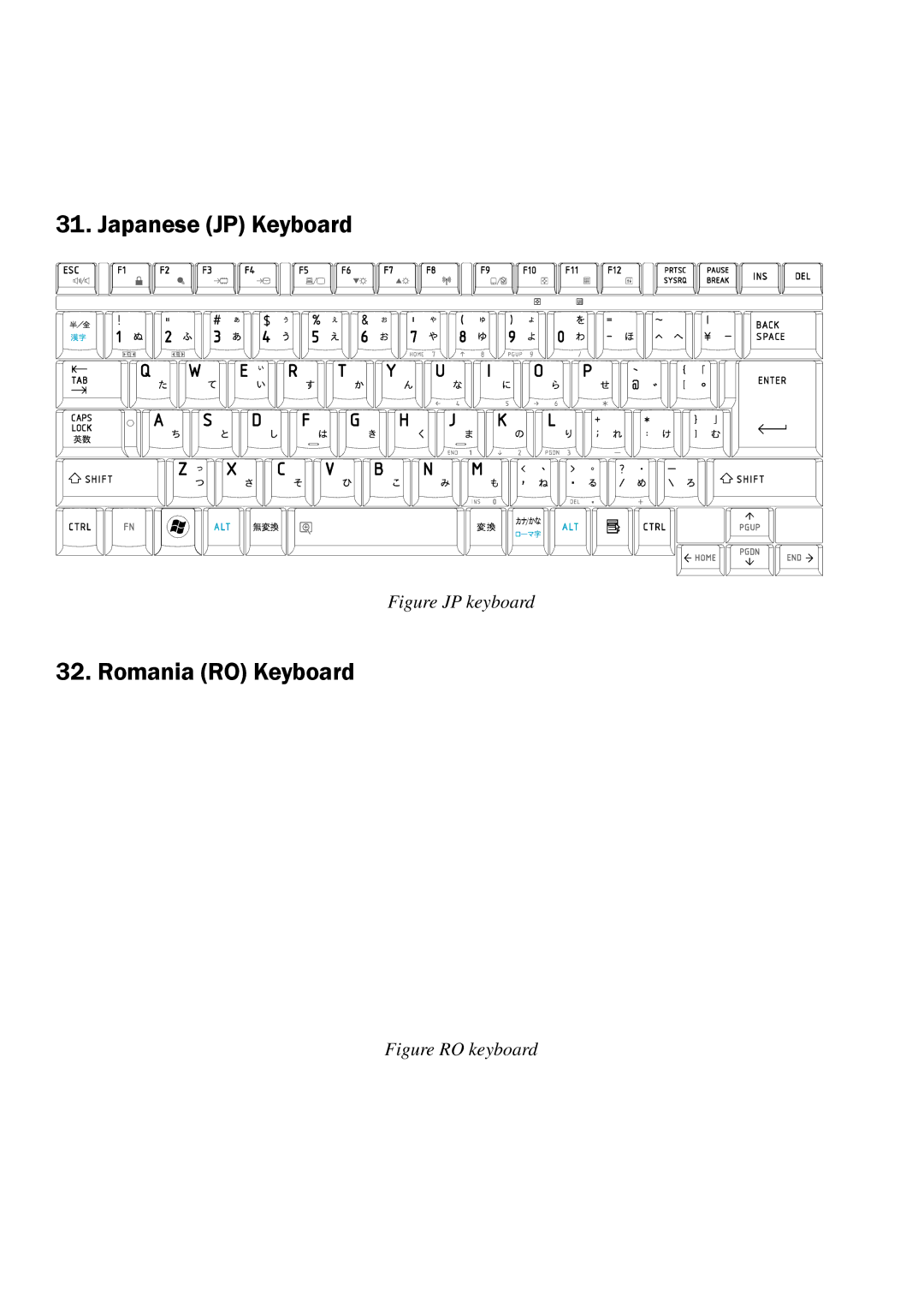 Toshiba A350 manual Japanese JP Keyboard 