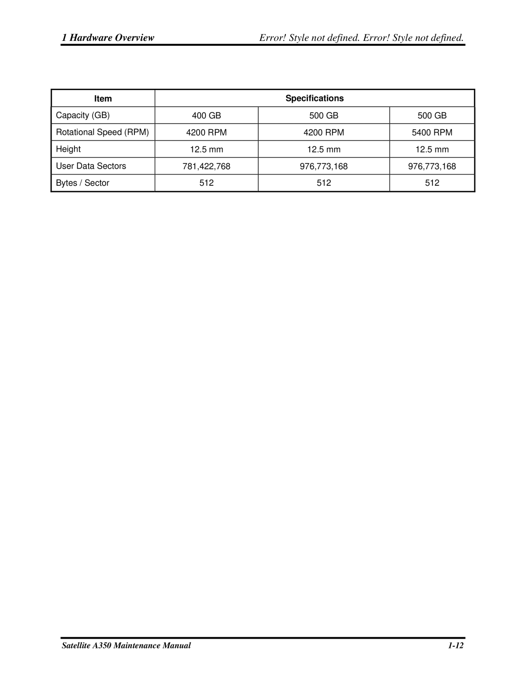 Toshiba A350 manual Specifications 