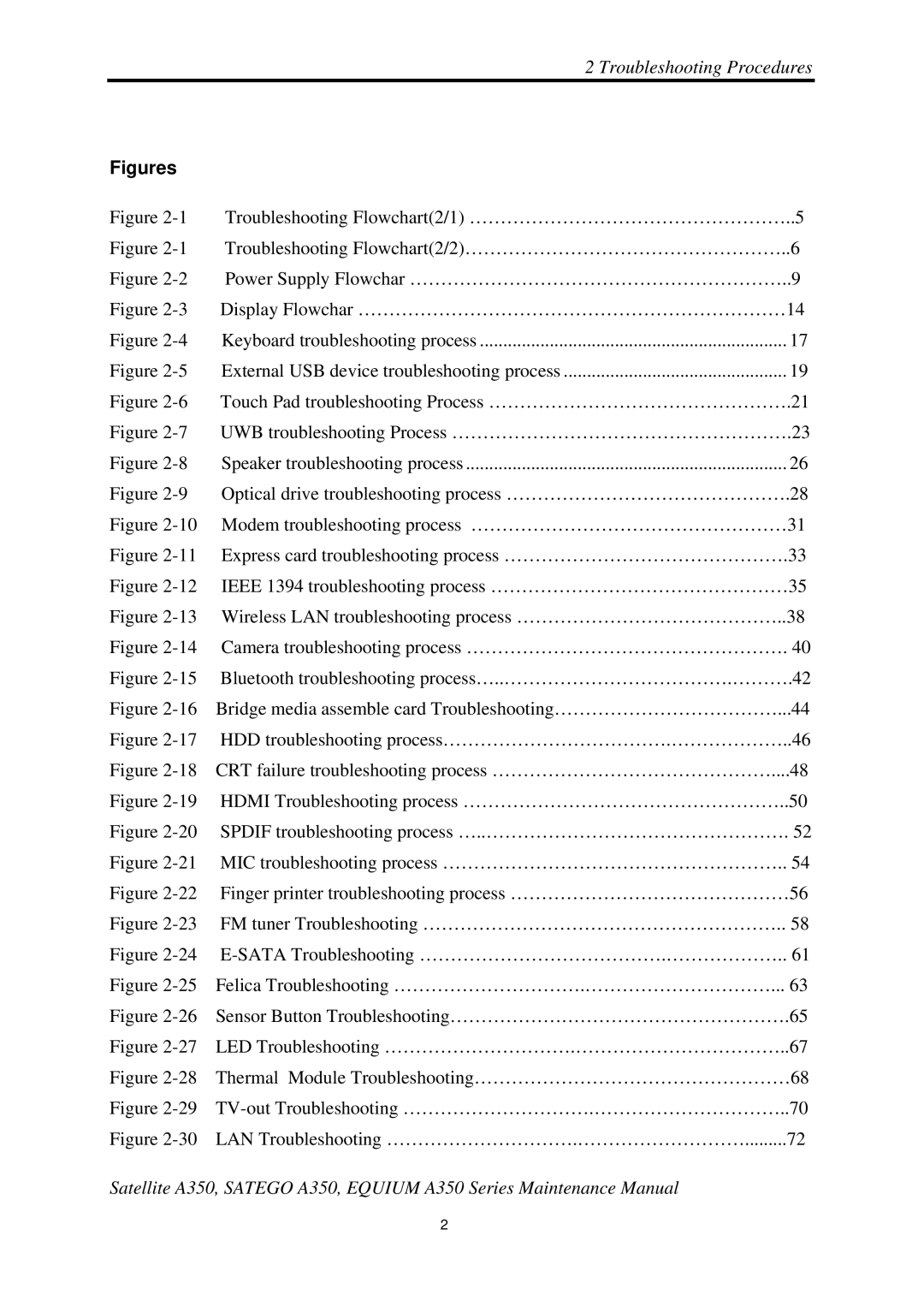 Toshiba A350 manual Troubleshooting Flowchart2/1 ……………………………………………..5 