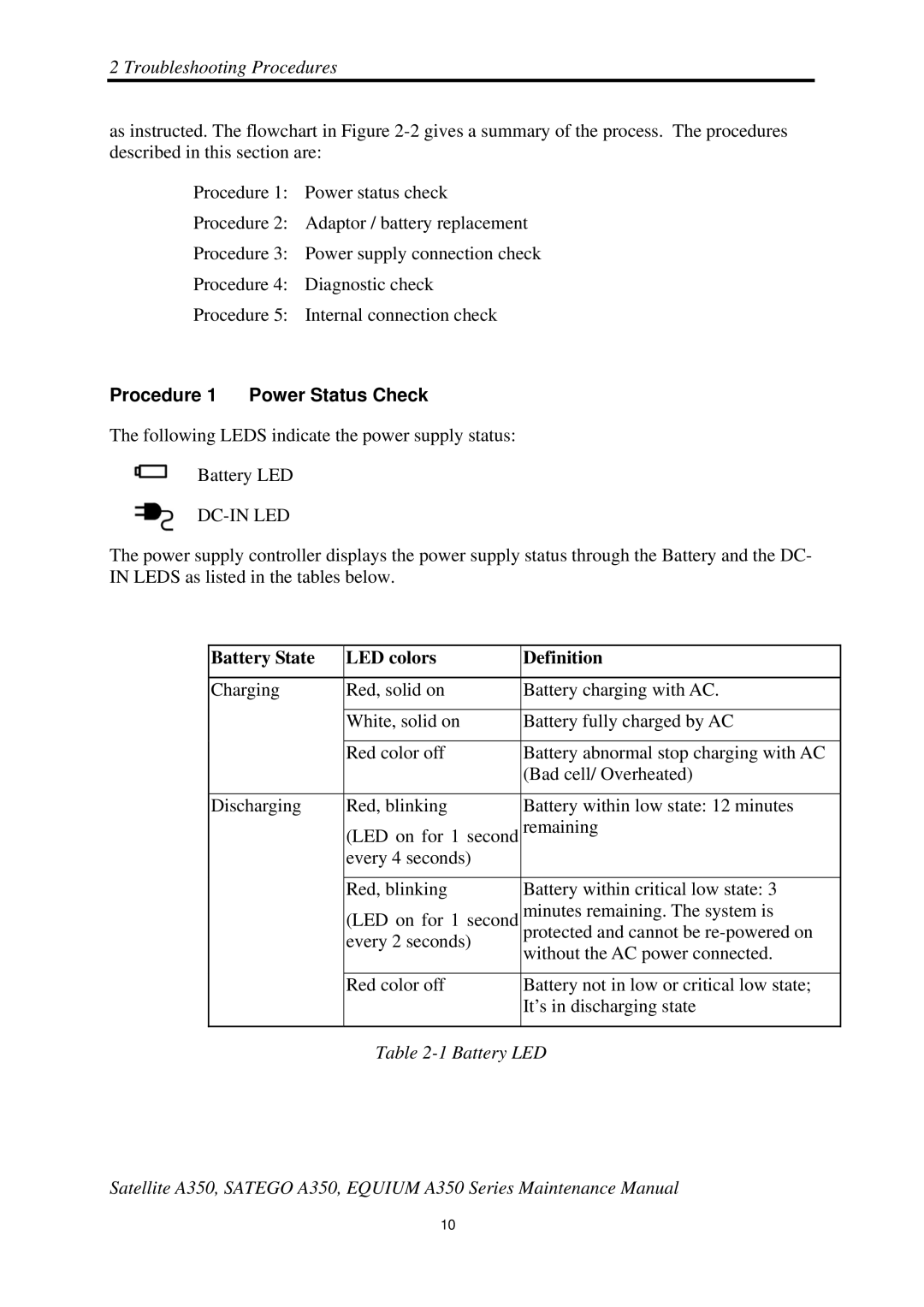 Toshiba A350 manual Procedure 1 Power Status Check, Battery State LED colors Definition 