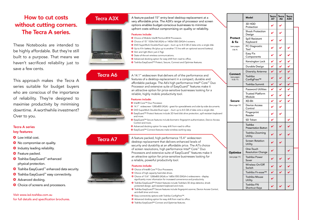 Toshiba manual Tecra A3X Tecra A6 Tecra A7, Tecra a series key features 