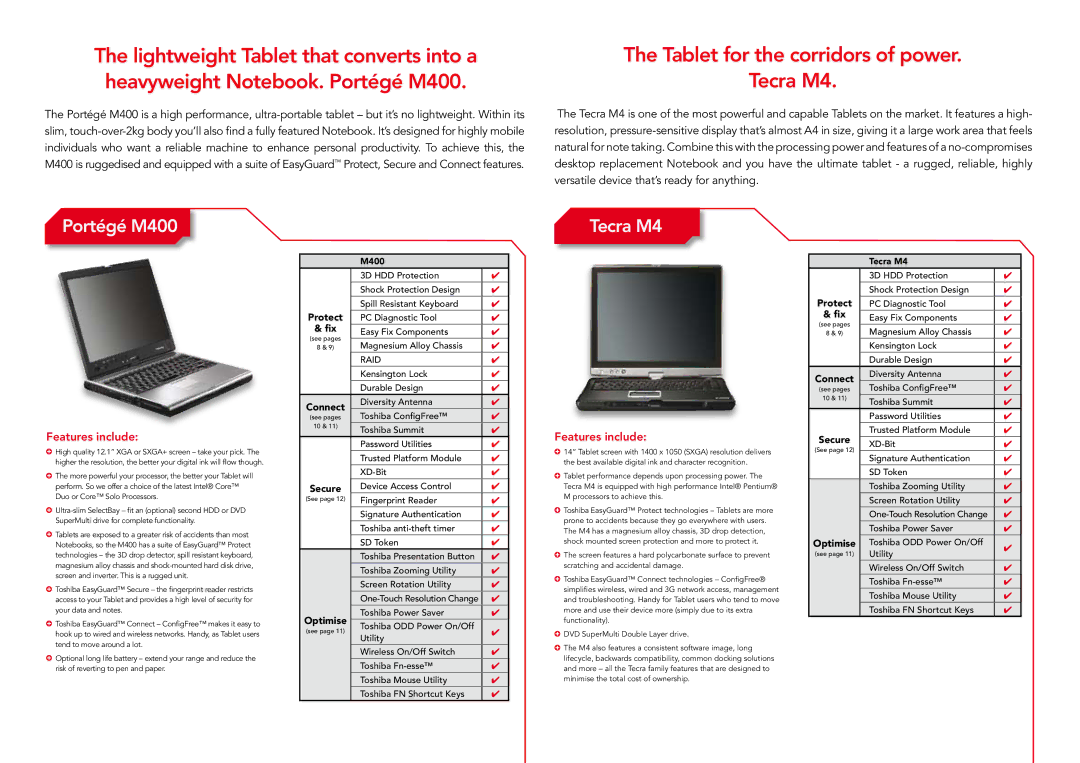 Toshiba A3X, A7, A6 manual Portégé M400, Tecra M4 
