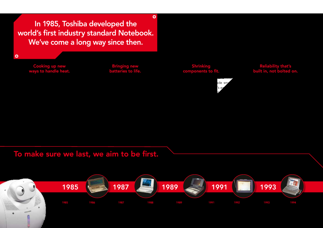 Toshiba A3X, A7 In 1985, Toshiba developed the, world’s first industry standard Notebook, We’ve come a long way since then 