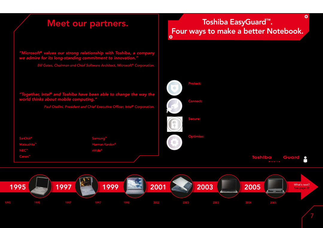 Toshiba A7 Toshiba EasyGuard Four ways to make a better Notebook, 1995, 1997, 1999, 2001, 2003, 2005, Meet our partners 