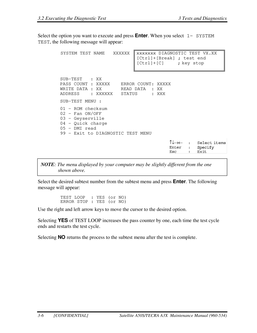 Toshiba A3X manual System Test Name 