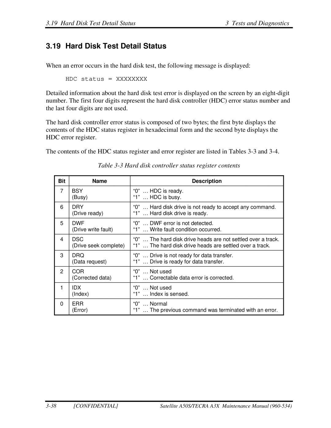 Toshiba A3X manual Hard Disk Test Detail Status Tests and Diagnostics, Hard disk controller status register contents 