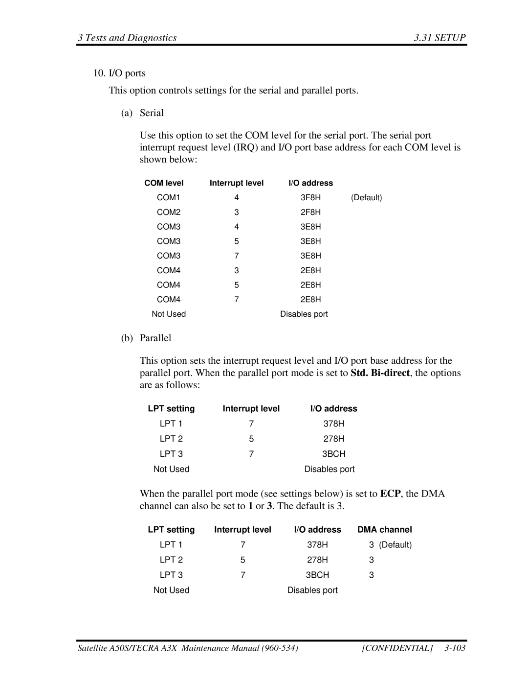 Toshiba A3X manual COM level, LPT setting Interrupt level Address DMA channel 