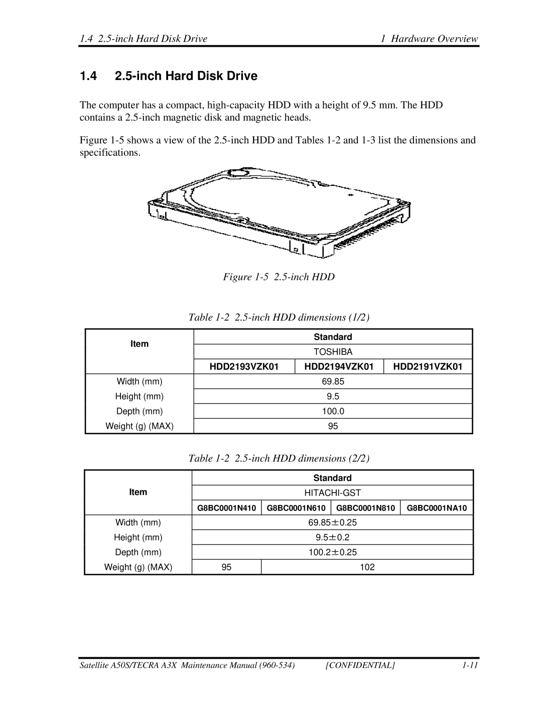 Toshiba A3X manual inch Hard Disk Drive Hardware Overview, inch HDD dimensions 2/2, Standard 