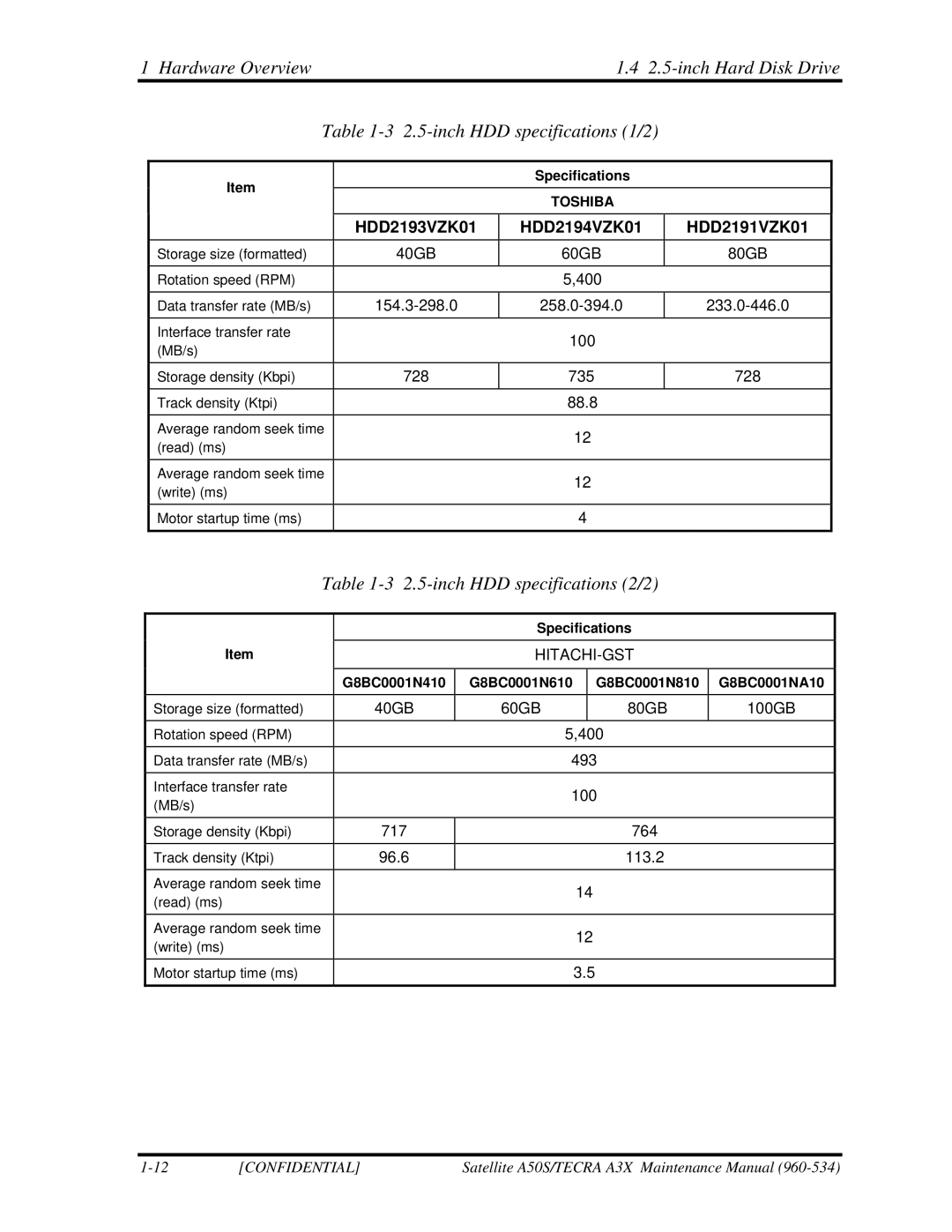 Toshiba A3X manual inch HDD specifications 2/2, 96.6 113.2 