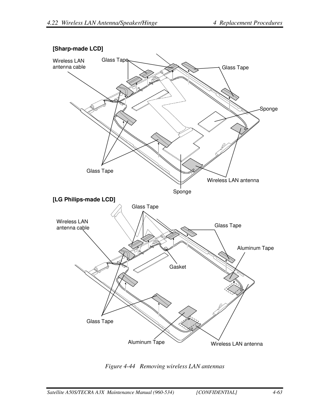 Toshiba A3X manual Wireless LAN Antenna/Speaker/Hinge Replacement Procedures, Removing wireless LAN antennas 