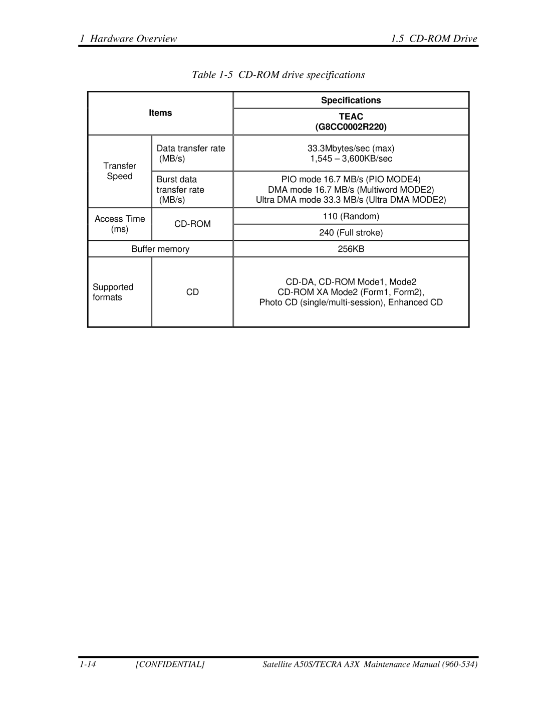 Toshiba A3X manual Hardware Overview CD-ROM Drive CD-ROM drive specifications, Specifications Items 