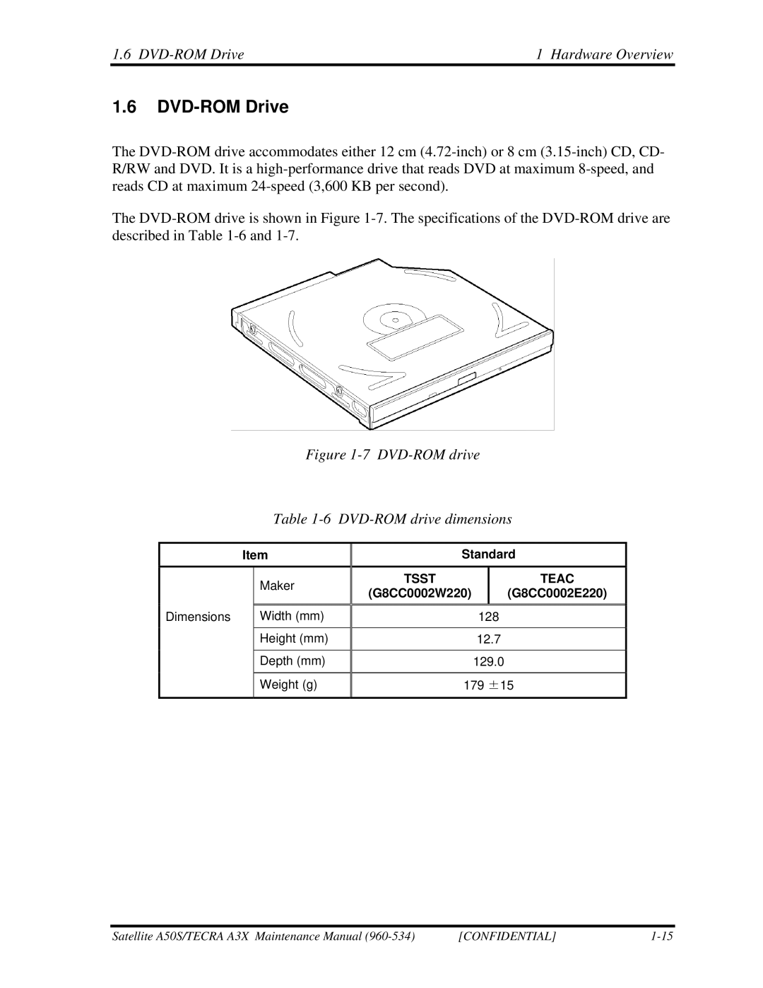 Toshiba A3X manual DVD-ROM Drive Hardware Overview, G8CC0002W220 G8CC0002E220 