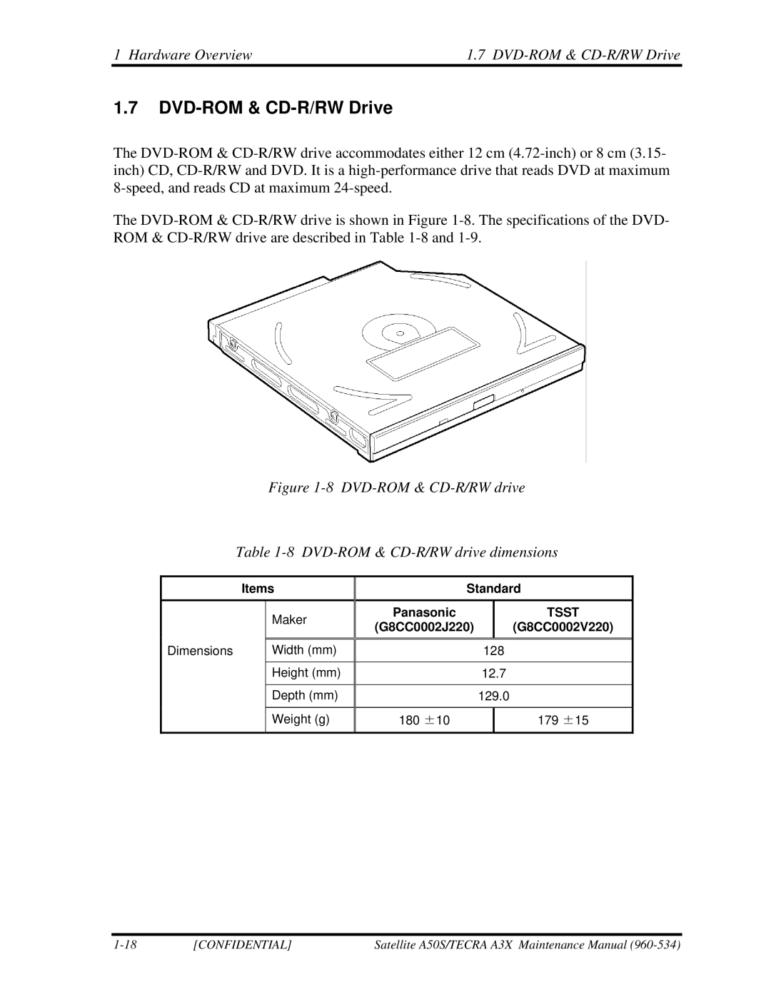 Toshiba A3X manual Hardware Overview DVD-ROM & CD-R/RW Drive, Items Standard, Panasonic, G8CC0002J220 G8CC0002V220 