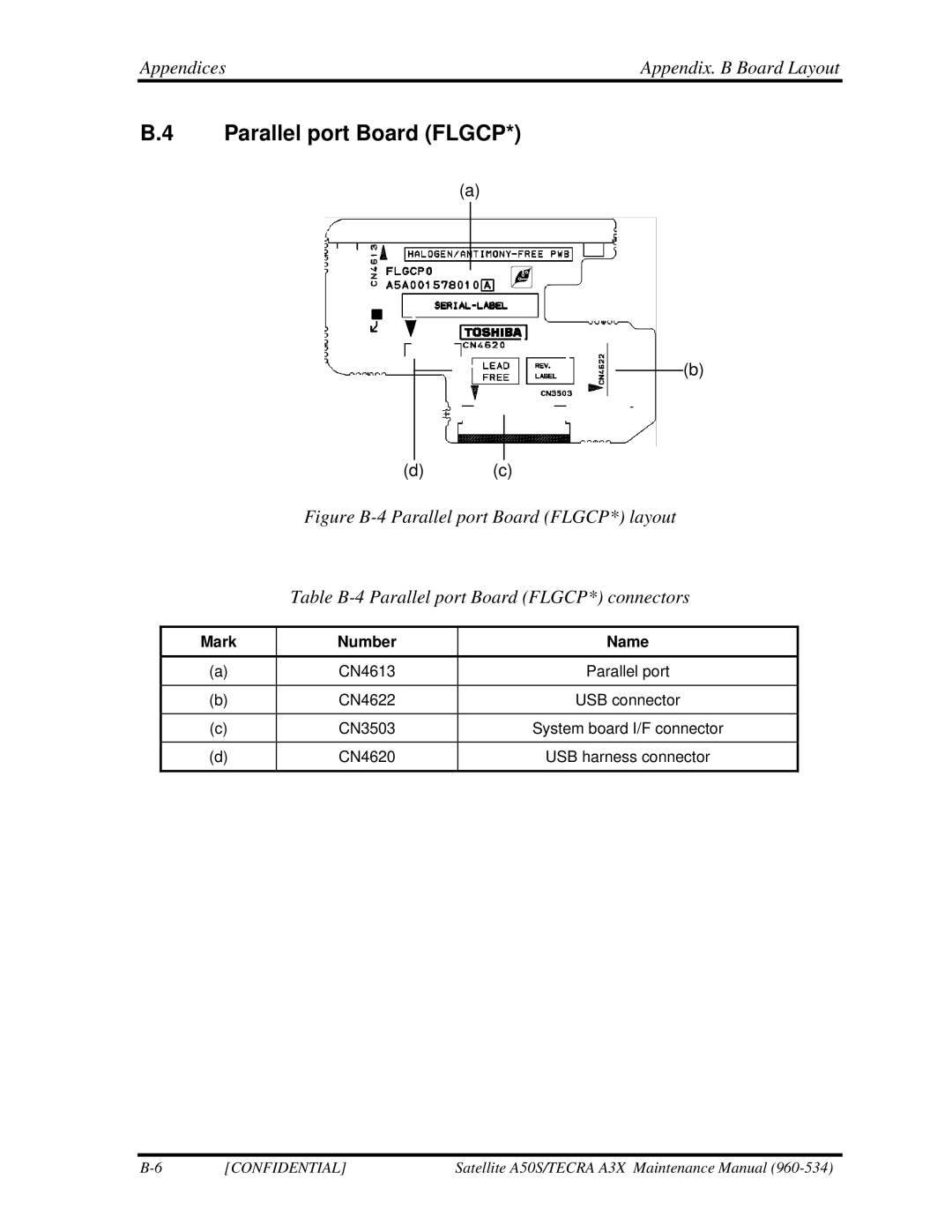 Toshiba A3X manual Parallel port Board Flgcp, Appendices Appendix. B Board Layout 