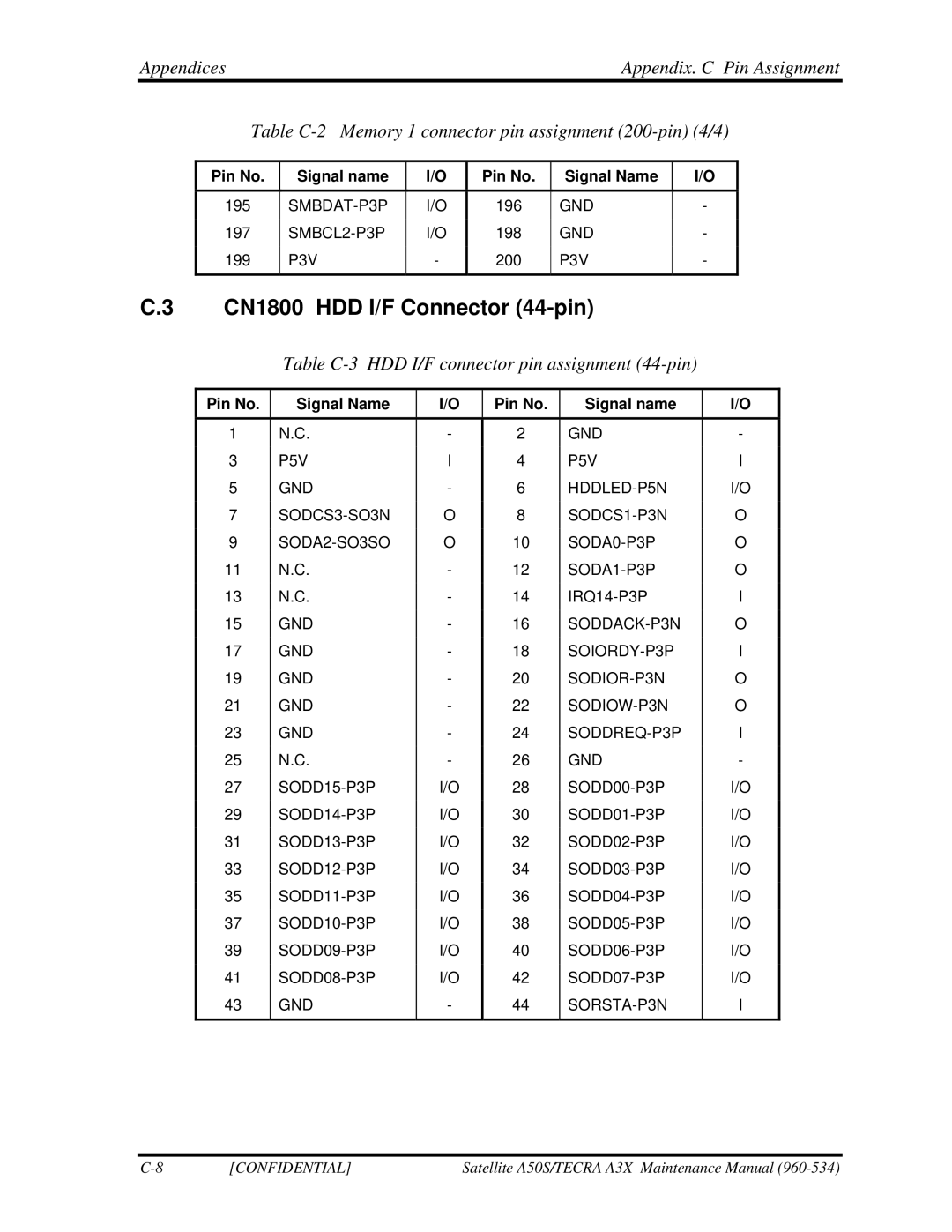 Toshiba A3X manual CN1800 HDD I/F Connector 44-pin, Table C-3 HDD I/F connector pin assignment 44-pin 