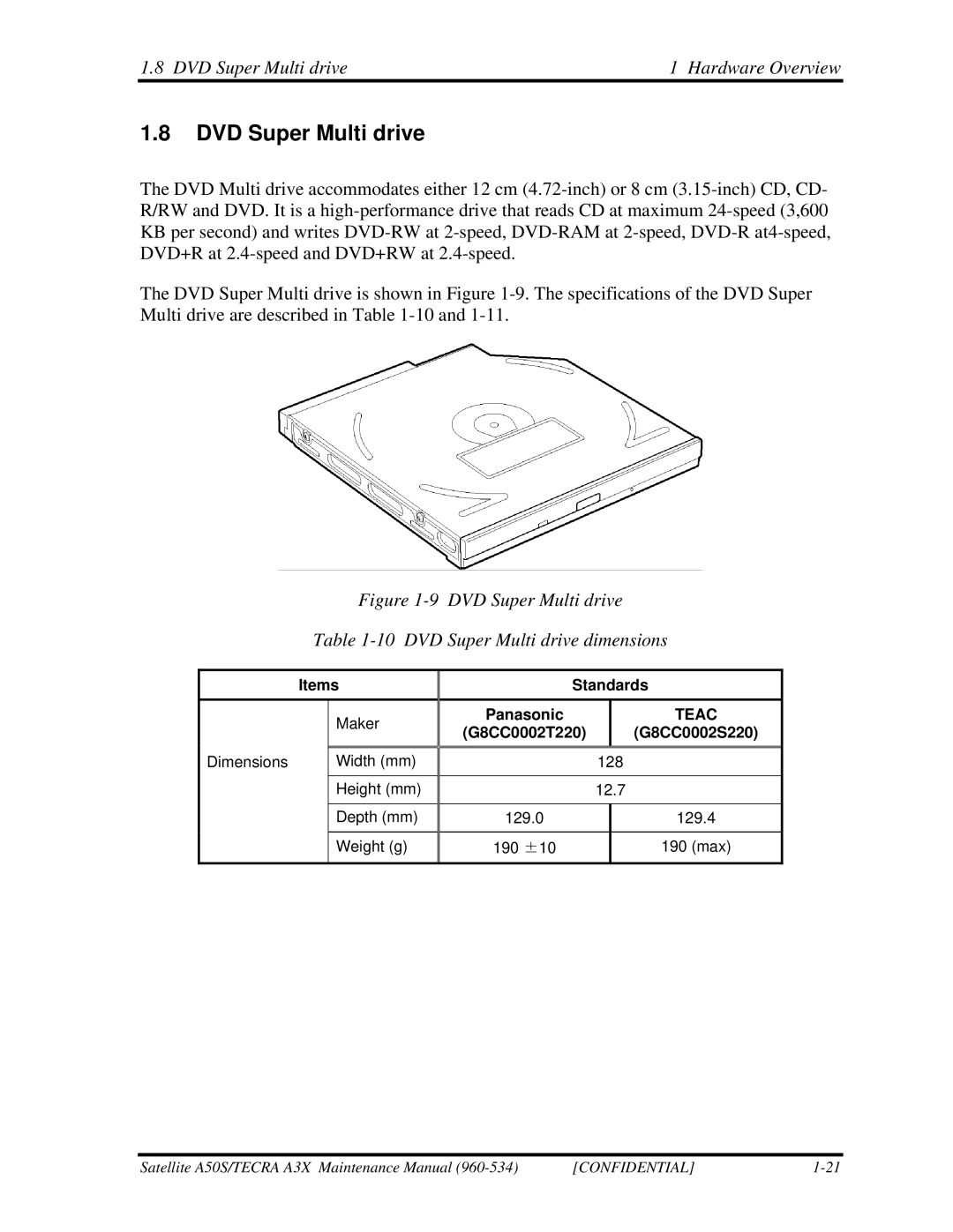 Toshiba A3X manual DVD Super Multi drive Hardware Overview, Items Standards, G8CC0002T220 G8CC0002S220 