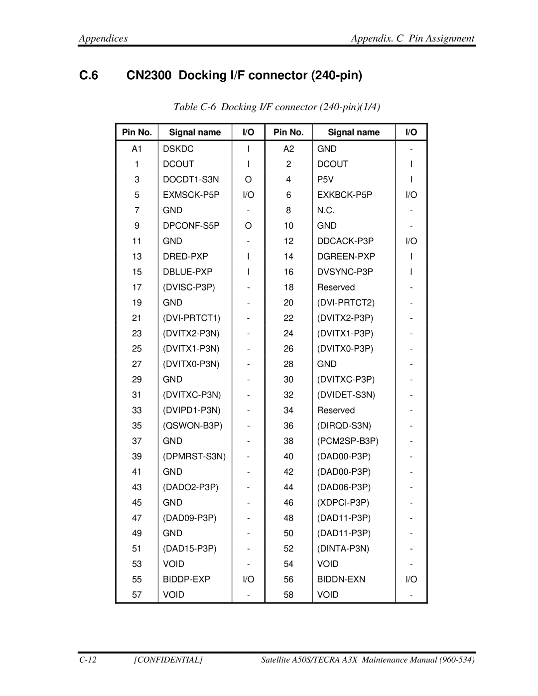 Toshiba A3X manual CN2300 Docking I/F connector 240-pin, Table C-6 Docking I/F connector 240-pin1/4 