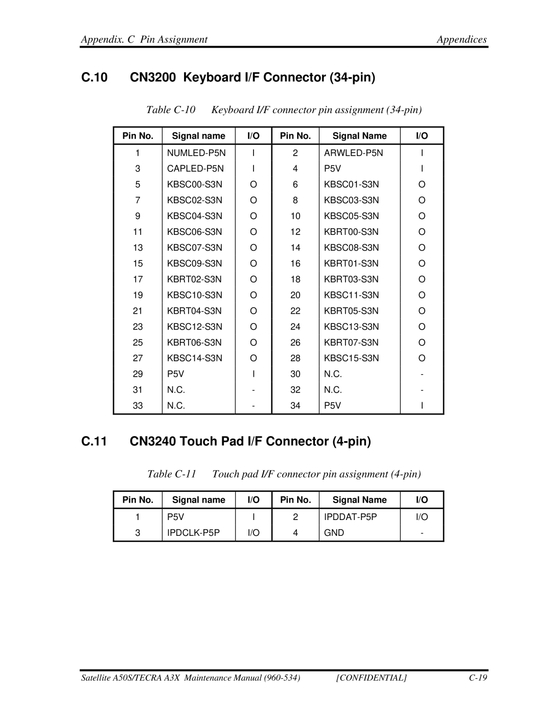 Toshiba A3X manual 10 CN3200 Keyboard I/F Connector 34-pin, 11 CN3240 Touch Pad I/F Connector 4-pin 