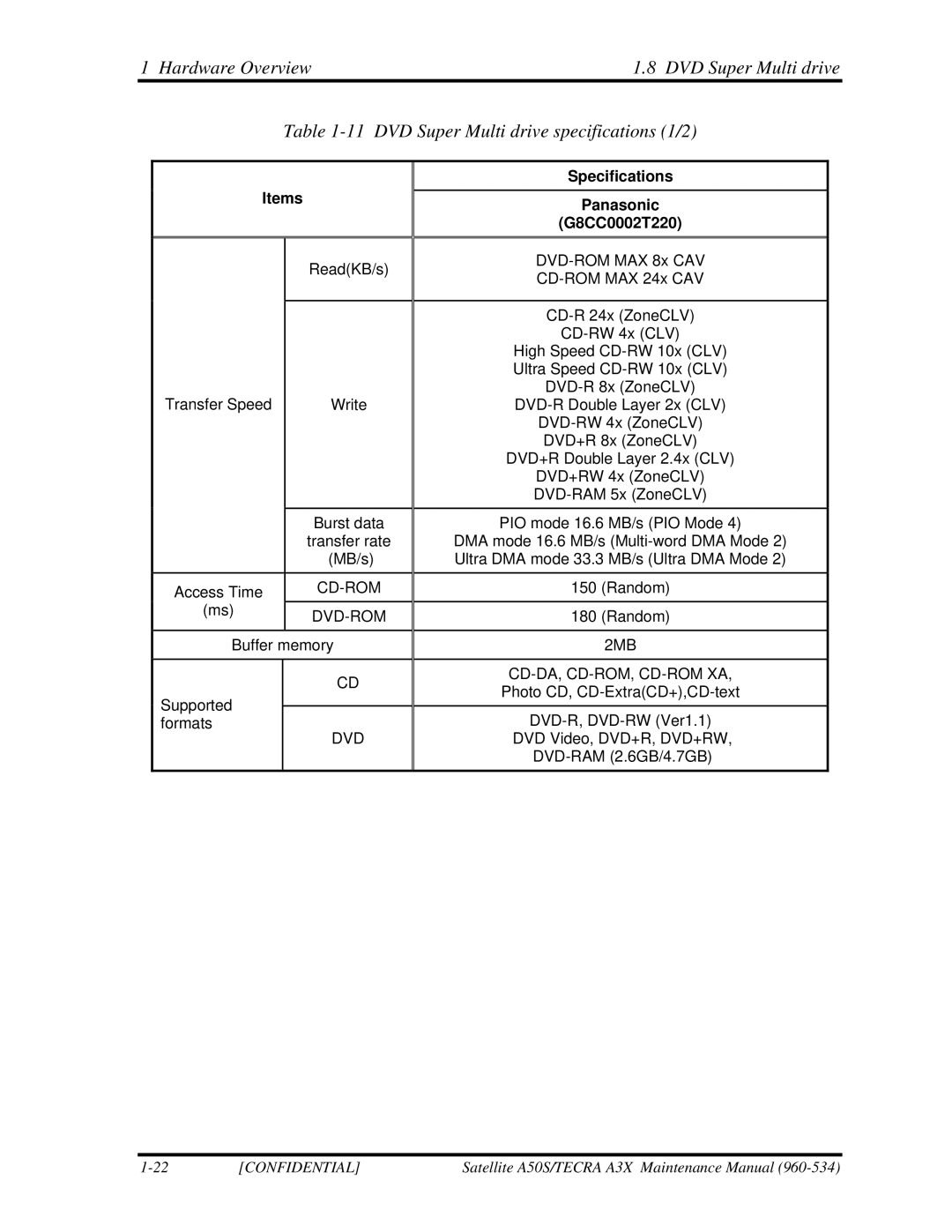 Toshiba A3X manual Specifications Panasonic G8CC0002T220, 2MB CD-DA, CD-ROM, CD-ROM XA 