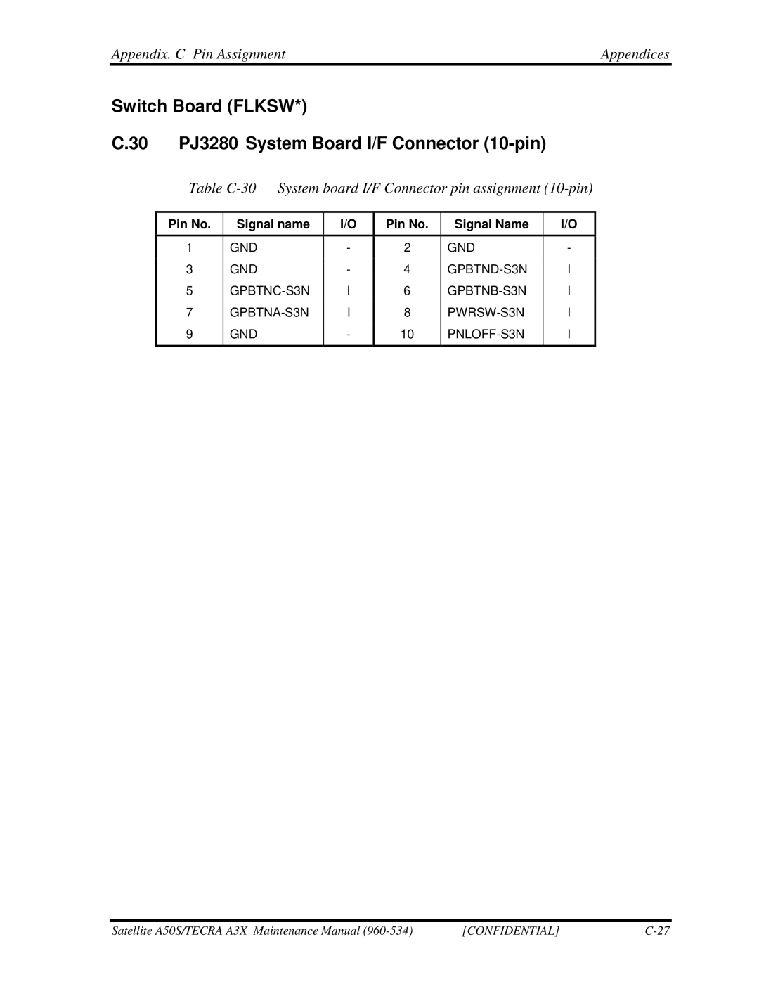 Toshiba A3X manual Table C-30 System board I/F Connector pin assignment 10-pin 