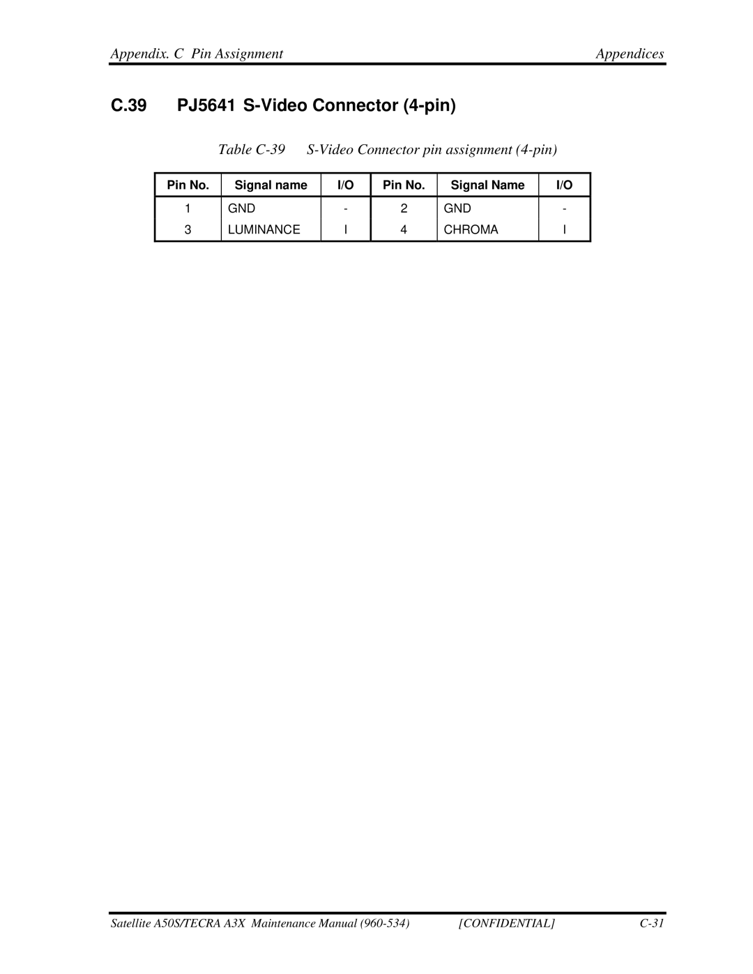 Toshiba A3X manual 39 PJ5641 S-Video Connector 4-pin, Table C-39 S-Video Connector pin assignment 4-pin 