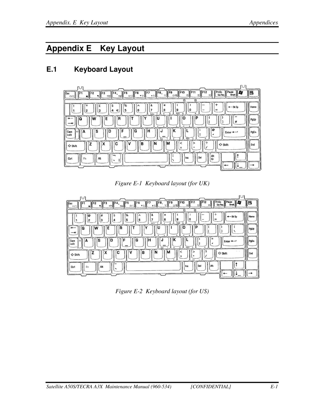 Toshiba A3X manual Keyboard Layout, Appendix. E Key LayoutAppendices 