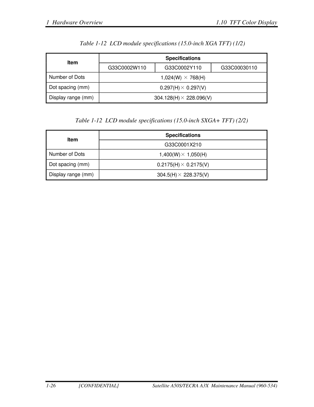 Toshiba A3X manual LCD module specifications 15.0-inch SXGA+ TFT 2/2, Specifications 